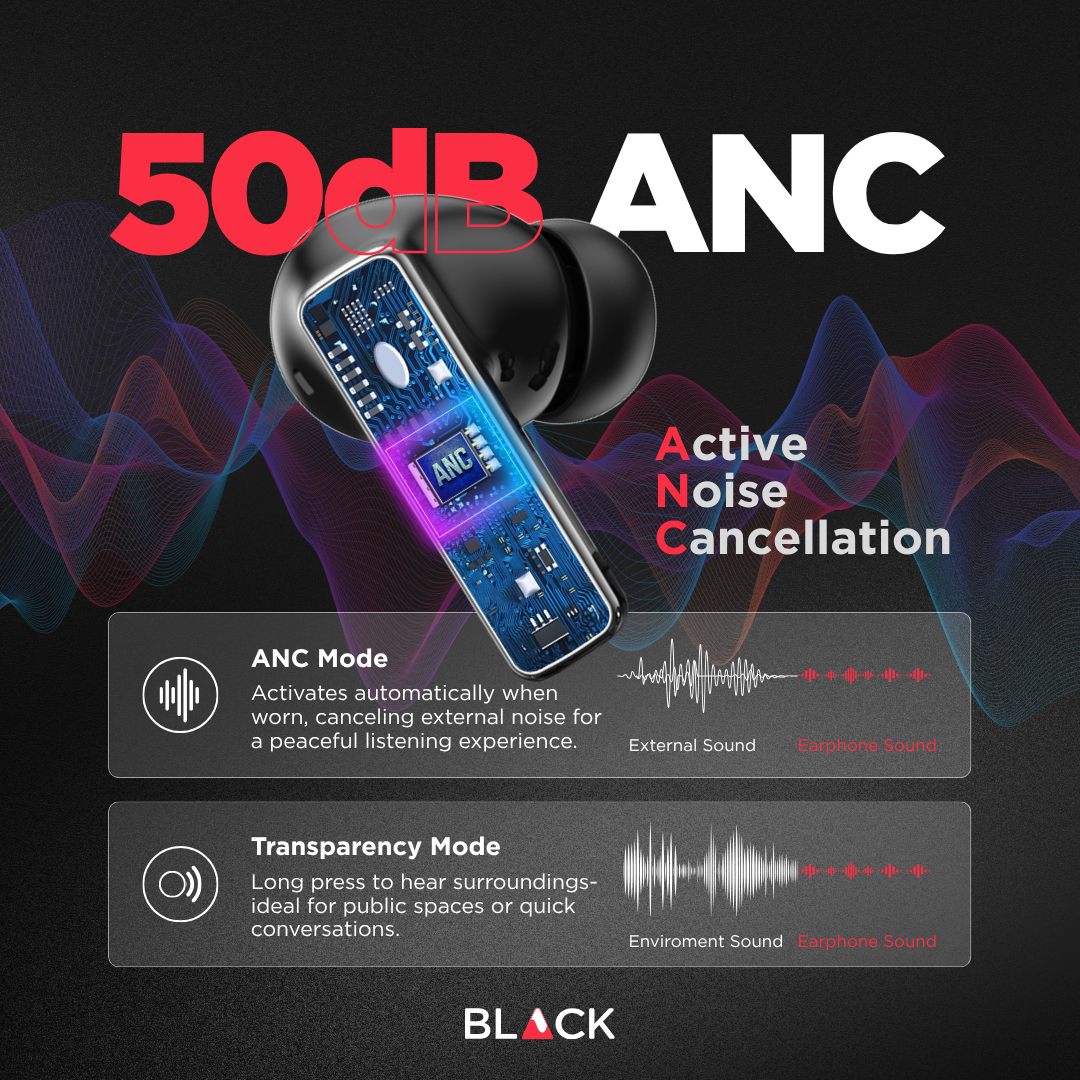 BLACK BassBuds X Hybrid 6 Mic ANC+ENC True Wireless (TWS) Earphones, Upto 45H Playtime, 1 Year Warranty BLACK BassBuds X Hybrid 6 Mic ANC+ENC True Wireless (TWS) Earphones, Upto 45H Playtime, 1 Year Warranty